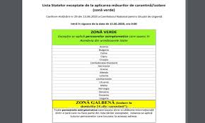 50/26.10.2020 instituirea restricțiilor referitoare la persoanele care sosesc din anumite zone sau țări cu risc epidemiologic ridicat. Lista Statelor Din Care Se Poate Veni FÄƒrÄƒ A Intra In Izolare Politia De Frontiera