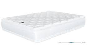 King Serta Hilton Pillow Top Mattress Hotel Mattress Mattress