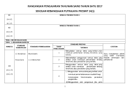 Untuk lebih efisiennya baiklah bagi anda yang ingin memiliki rpp versi terbaru ekonomi kelas xi semester 1 versi 2019 atau versi 1 lembar tahun 2020 terbaru saat ini. Rpt Sains Thn 1 1