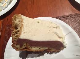 34.542 latino rim vídeos gratuitos encontrados en xvideos con esta búsqueda. Ariela S Churro Pie Part 1 Of 2 Real Baking With Rose