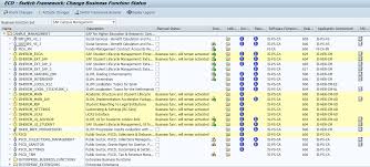 How To Find And Activate Business Functions Sap Blogs