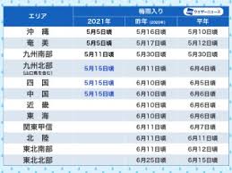 Check spelling or type a new query. æ¢…é›¨å…¥ã‚Š æ˜Žã' 2021å¹´ã®æ¢…é›¨æƒ…å ± ã‚¦ã‚§ã‚¶ãƒ¼ãƒ‹ãƒ¥ãƒ¼ã‚¹
