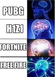 Blank templates of the most popular memes and advice animals. Meme Creator Funny Pubg Fortnite H1z1 Free Fire Meme Generator At Memecreator Org