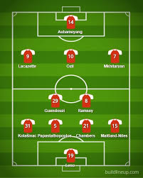 In case you missed it: Arsenal And Chelsea Line Up