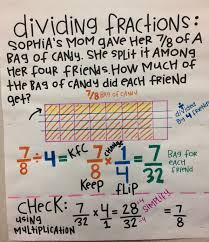 Dividing Fractions Word Problem Fifth Grade Common Core Anchor Chart With Keep Flip Change And Tape Diag Fraction Word Problems Word Problems Fifth Grade Math
