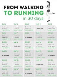 Fitness Challenges That You Can Accomplish This Month Workout Challenge Running Challenge Walking Challenge