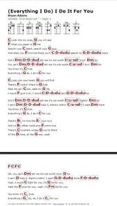 We would like to show you a description here but the site won't allow us. 900 Georgia Loves Ideas In 2021 Bones Funny Stranger Things Quote Red Bubble Stickers