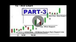 How To Analyse Candlestick Chart 1 Minute Candlestick Live Trading Part 3