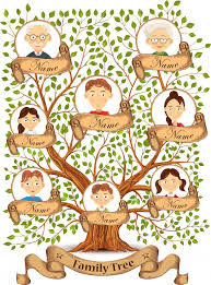 The family tree today is made using software and online applications. E4 U2 L1 Liz S Family Tree Udoba