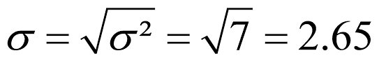 Sie ist für eine zufallsvariable x x definiert als die positive quadratwurzel aus deren varianz und wird als \sigma_x = \sqrt {\operatorname {var} (x)} σx Uzh Methodenberatung Deskriptive Univariate Analyse Verteilungen