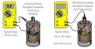 How To Diagnose And Test An Ignition Coil