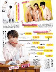 ボード sexyzone のピン