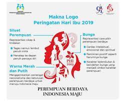Tema peringatan hari ibu tahun ini yaitu perempuan berdaya, indonesia maju. Sekretariat Daerah Provinsi Kalimantan Tengah