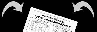 Earth sciences, the fields of study concerned with the solid earth, its waters, and the air that envelops it. Mr Leigh Manuell S Earth Science Class