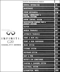 This (like all of our manuals) is available to download for free in pdf format. Zo 6226 Nissan Maxima Wiring Diagram Manual Download Diagram