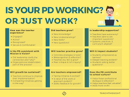 While There Are Usually Other Aspects To Those Roles The Idea Is That You Re Doing What You Can To Make It Easier In 2020 Educational Leadership Leadership Teacher Pd