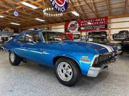 Image result for Sea Aqua 1971 Chevrolet