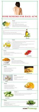 Home Remedies For Back Acne Jpg 736 2 105 Pixels Back Acne Remedies Home Remedies For Acne Acne Remedies