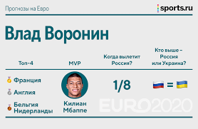 Евро по футзалу среди юношей до 19 лет. Prognoz Na Evro 2020 Ot Sports Ru Kto Pobedit V Che Po Futbolu Prognoz Na Matchi Sbornoj Rossii Kto Vyjdet V Plej Off Chempionata Evropy Po Futbolu 2020 2021