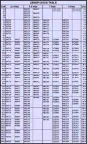 Split air conditioner floor standing type. H48 Zener Diode Datasheet Shefalitayal