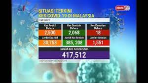Senarai daftar ipts ini turut memaparkan nama & alamat, no. Senarai Ipts Di Malaysia 2021 Alamat Cute766
