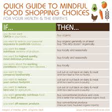 This Week For Dinner A Guide To Mindful Food Shopping For