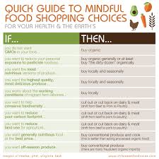 this week for dinner a guide to mindful food shopping for