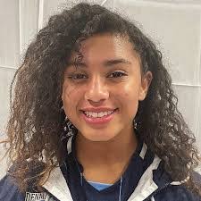 Madi George's Instagram, Twitter & Facebook