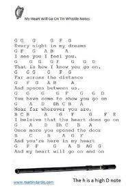 Hello My Name Is Child Of The One True King Lyrics And Chords Image Result For Hallelujah Piano Notes With Letters Piano Notes Songs Piano Sheet Music Letters Piano Music With Letters