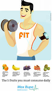 5 Best Fruits To Eat Daily For More Details On Healthy Eating Tips Visit U Affordable Health Insurance Plans Health Insurance Plans Health Insurance Companies