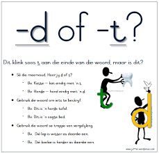 D En T Phonics Chart Afrikaans Language Afrikaans