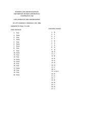 Parcor Docx Business Law And Regulations Partnership Revised Corporation Cooperative Law Law Principles And Jurisprudence By Atty Andrix D Domingo Cpa Course Hero