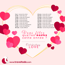 Traveltodo Votre Anniversaire De Mariage Est Facebook