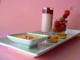 Cafe Gourmand Top Girly Audrey Cuisine Cafe Gourmand Audrey Cuisine Gourmands