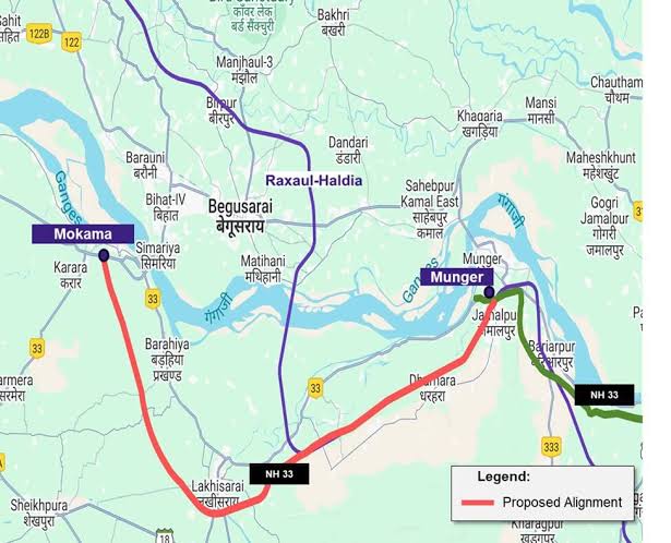 Cabinet approves construction of 4-lane greenfield access-controlled Mokama-Munger section of the Buxar-Bhagalpur High-Speed Corridor in Bihar on Hybrid Annuity Mode (HAM) with a total project length of 82.4 km with an outlay