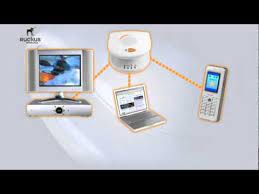Only available to telstra plus members with one eligible nbn service and one account. Ruckus Wireless Mediaflex Youtube