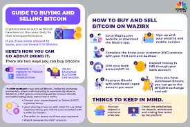 To open up a trade, start by picking the category of financial instruments on the left hand of the screen. Guide To Buying And Selling Bitcoin And Other Cryptocurrencies