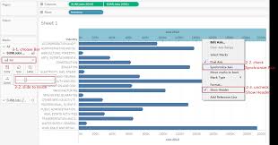 Tableau Playbook Lollipop Chart Pluralsight