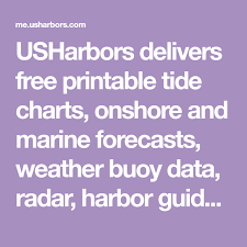 Bar Harbor Tide Charts Lovely Trips We Have Taken