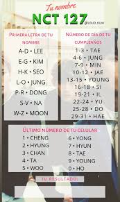 #juego #kpop juego de kpop. Pin En Kpop