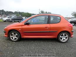 Image result for Tangerine 2002 Peugeot