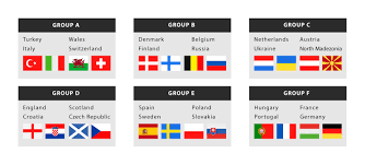 A, b, c, d, e y f. Eurocopa 2021 Calendario Mucha Informacion