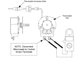 Atwood water heater wiring help irv2 forums. Https Bradfordwhitecorp S3 Amazonaws Com Wp Content Uploads Commercial Electric Asme Immersion Thermostat 6a 120a Servicemanual 53684 Pdf