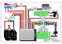 Could you please draw me a wiring diagram on exactly what wires need to go where, including colors. How Do I Test Ground Force Controller And 6 Wire Throttle Electricscooterparts Com Support