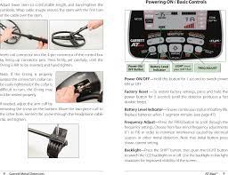 I'd like to detect the national forest for gold particularly in the rivers and areas of exposed bedrock. Zlynkatmax0 At Max User Manual Garrett Metal Detectors