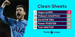 Lloris is captain of the french national team and that could play into his hands if les bleus enjoy a successful campaign. Premier League On Twitter Spursofficial S Hugo Lloris Leads The Way In The Pl Golden Glove Race