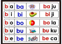 Home » games » trivia » suku kata 1. Ea Academy Bahasa Suku Kata For Preschooler Facebook