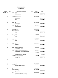 Assalamualaikum, kali ini blog maskere akan kembali lagi membagikan kunci jawaban lks intan pariwara. Praktikum Akuntansi Biaya