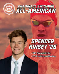 Chaminade College Preparatory School St. Louis