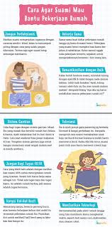 Jun 28, 2021 · bagi masyarakat tidak usah khawatir jangan panik, tetap disiplin, waspada laksanakan protokol kesehatan terbaik, laksanakan 3m. Tugas Utama Ayah Di Rumah Cara Golden